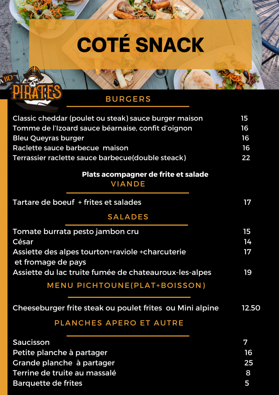 Nouveau menu